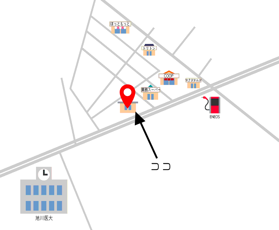 下宿ブロッサム